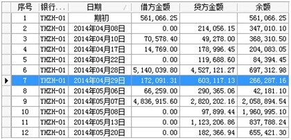 工程項目管理軟件