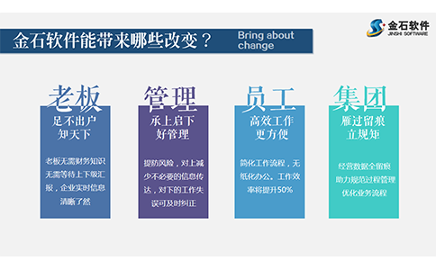 項目管理軟件作用